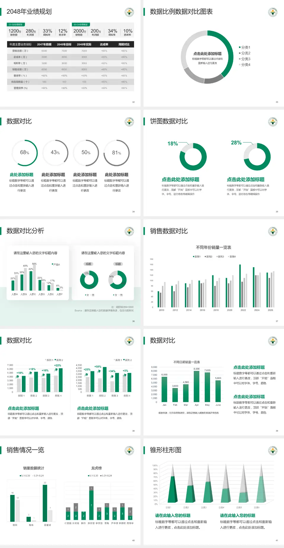 厦门海沧医院科室介绍与推广PPT模板4:3格式幻灯片预览图5