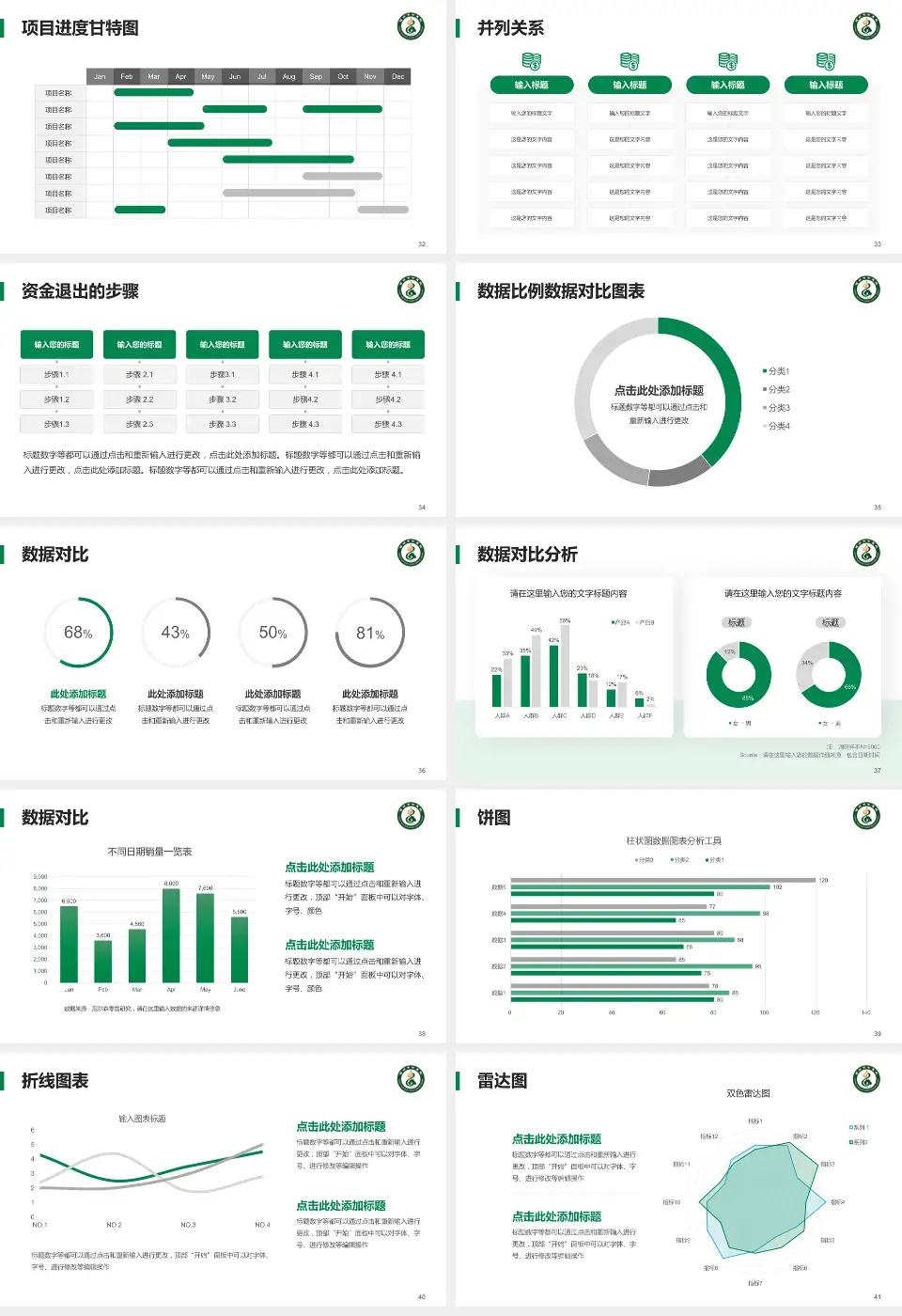 福州市中医院项目申请与汇报PPT模板16:9格式幻灯片预览图5