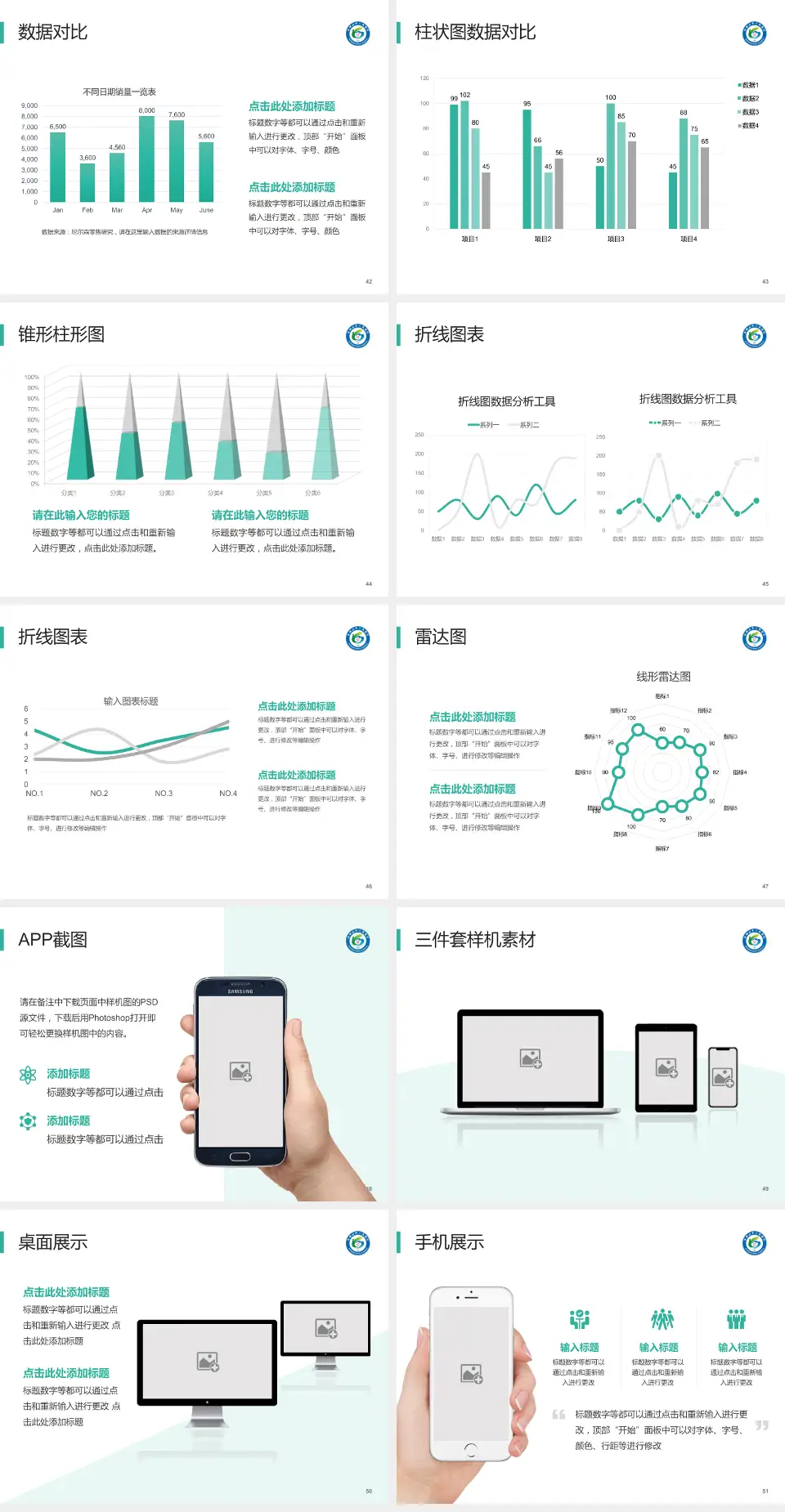 马鞍山市人民医院医院管理报告PPT模板4:3格式幻灯片预览图6