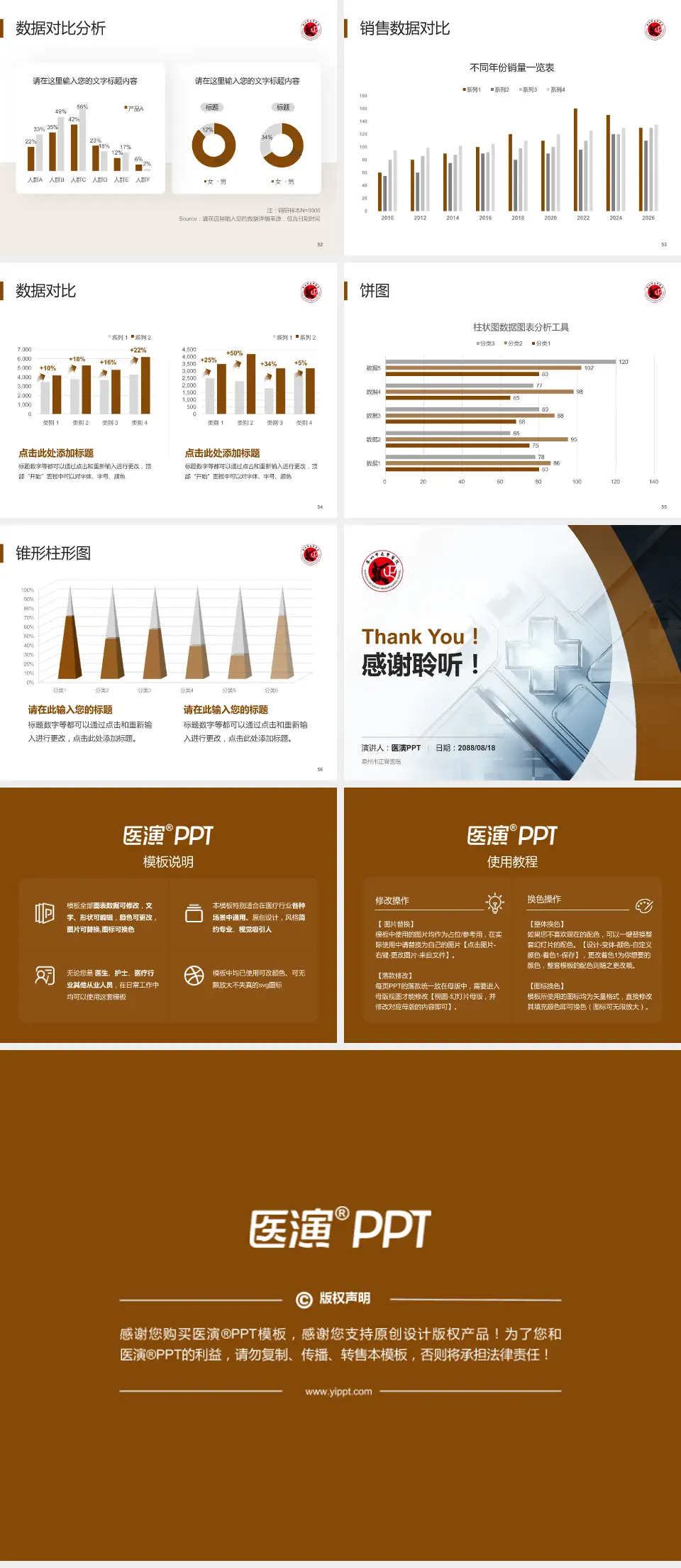 泉州市正骨医院医疗行业比赛专用PPT模板4:3格式幻灯片预览图7