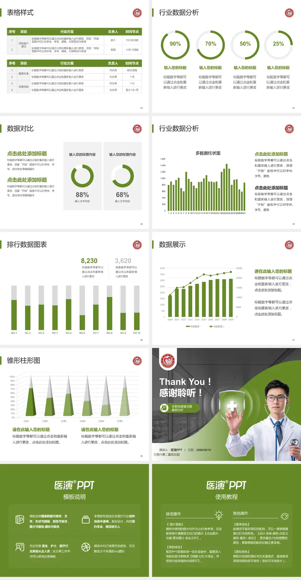三明市第二医院东院医疗知识普及PPT模板4:3格式幻灯片预览图5