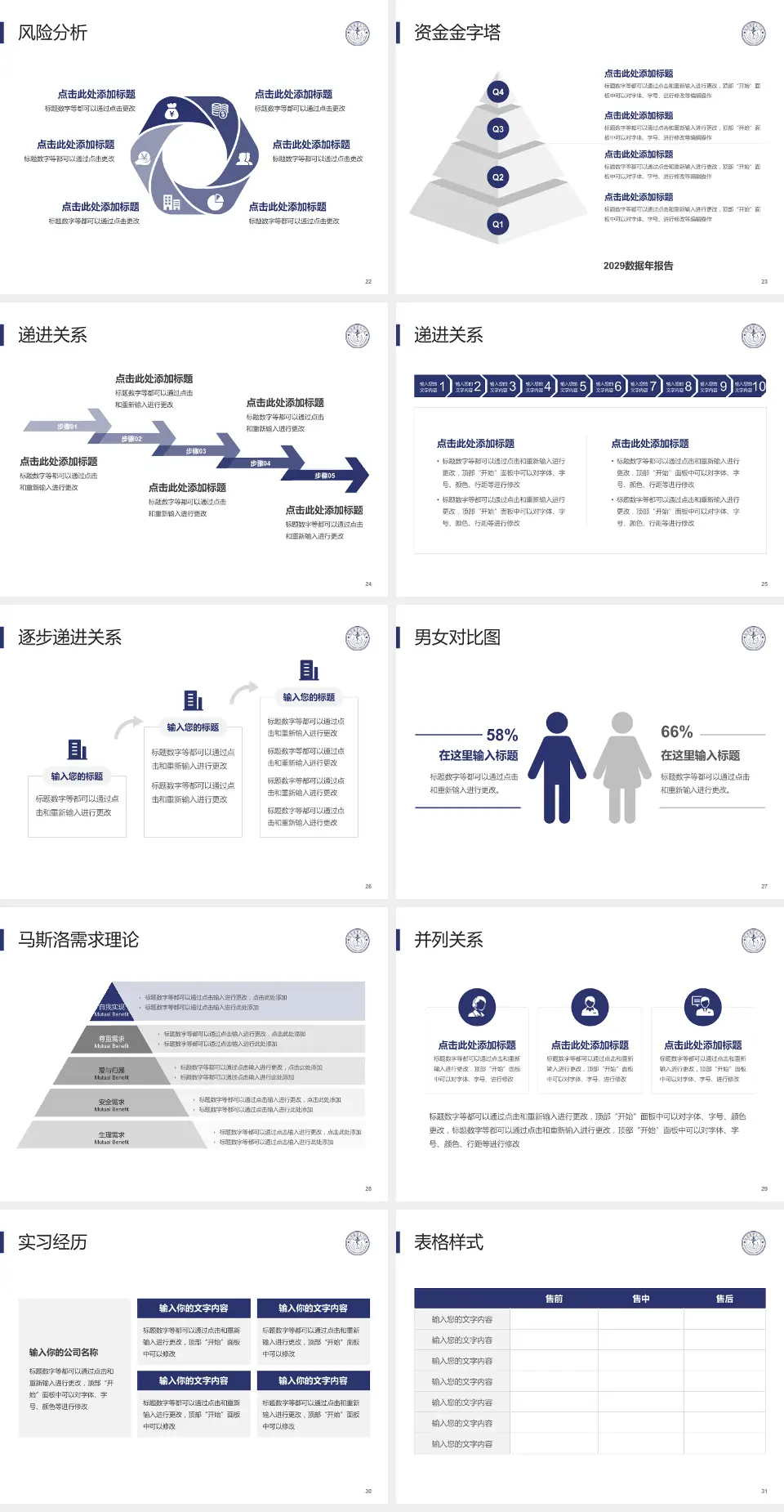 厦门大学附属成功医院项目申请与汇报PPT模板4:3格式幻灯片预览图4