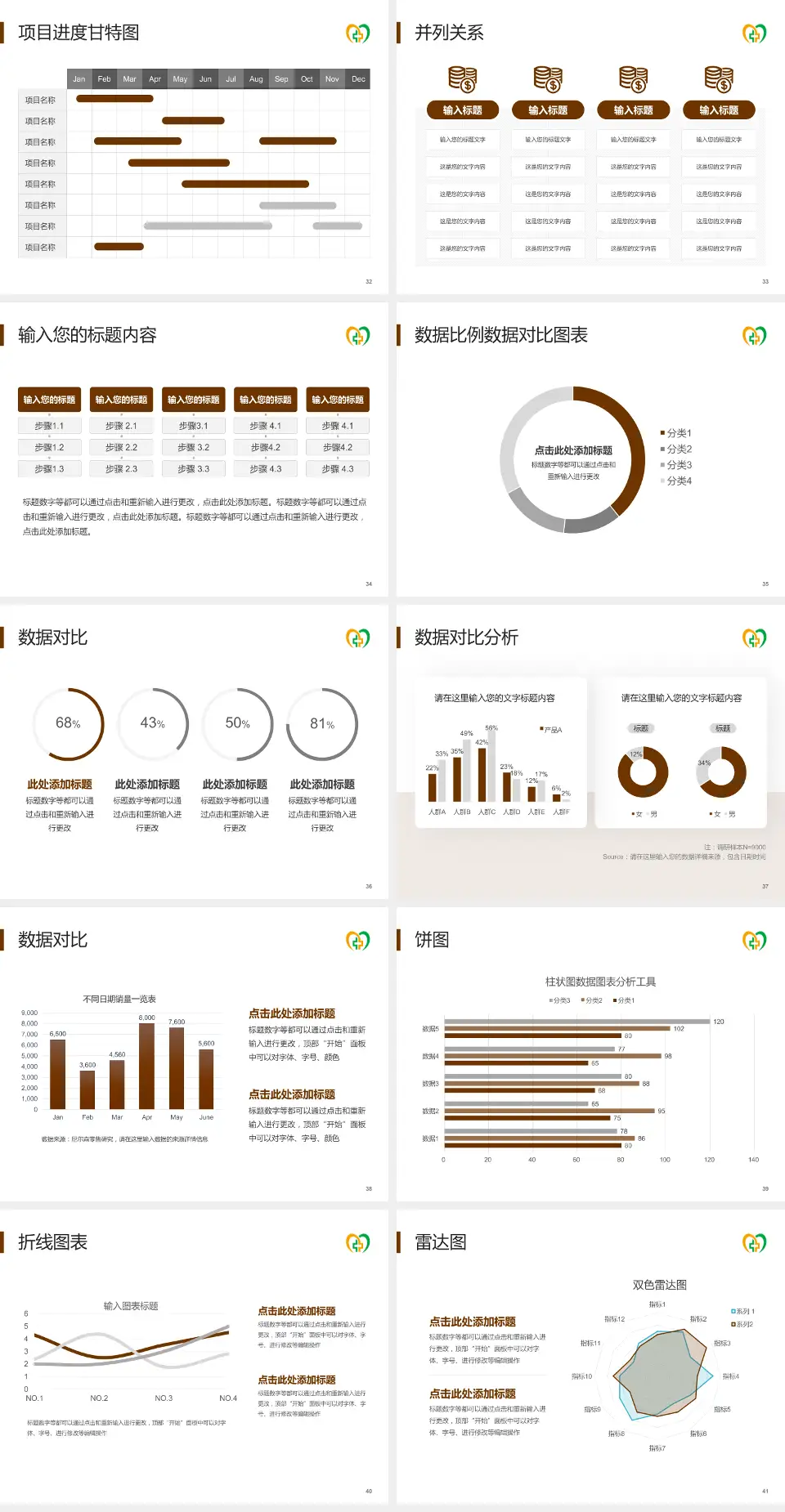 三明市中西医结合医院项目申请与汇报PPT模板4:3格式幻灯片预览图5