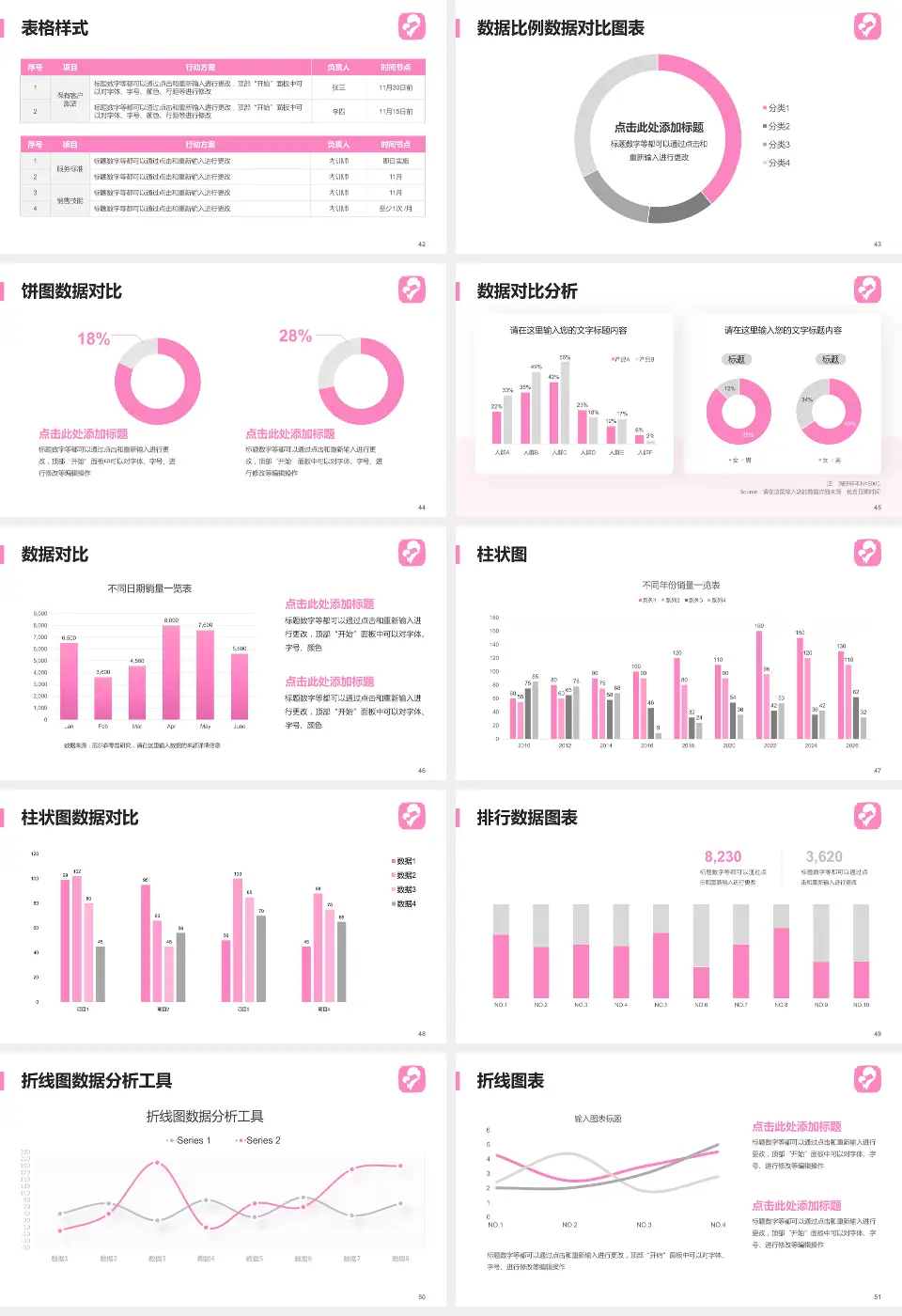 马鞍山市妇幼保健院医院简介/日常通用PPT模板16:9格式幻灯片预览图6