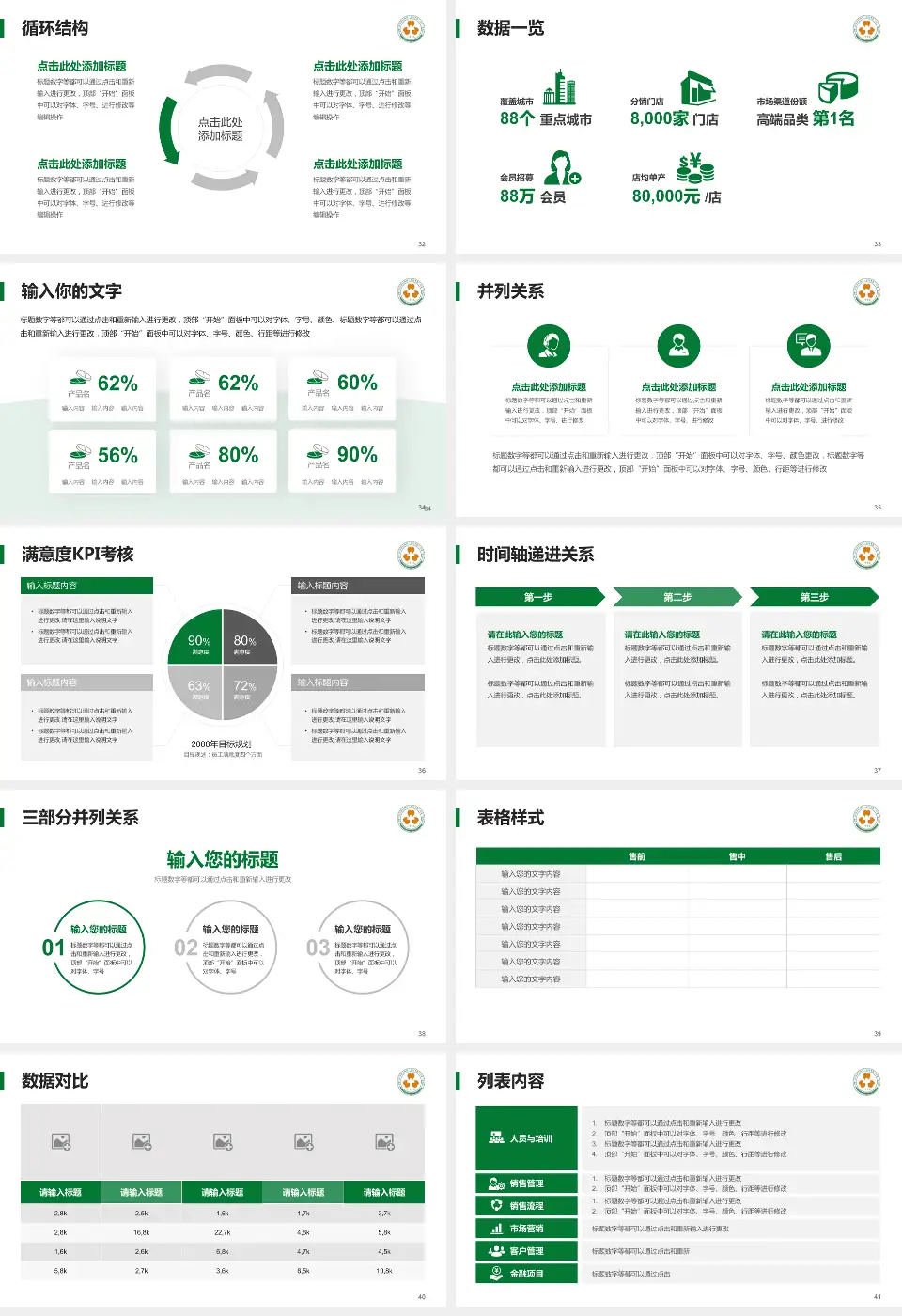 厦门医学院附属第二医院患者教育与指导PPT模板16:9格式幻灯片预览图5