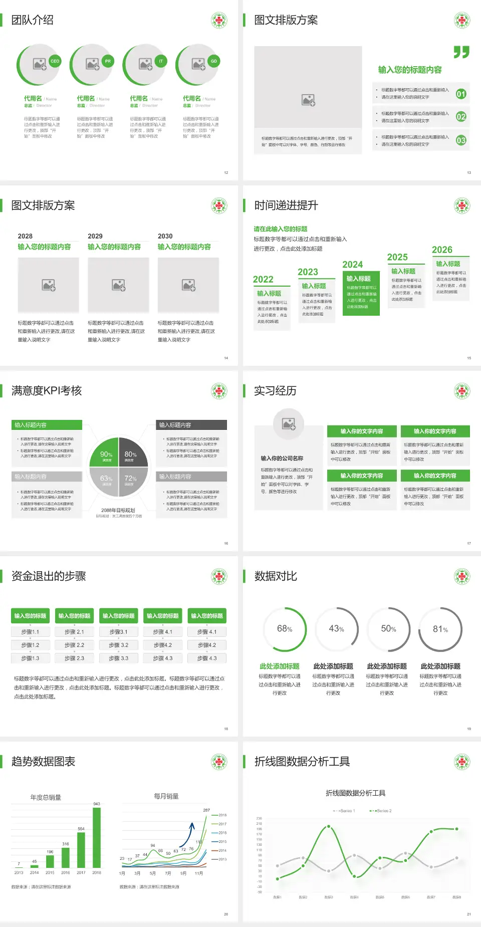 漳州市第三医院培训与教育PPT模板4:3格式幻灯片预览图3