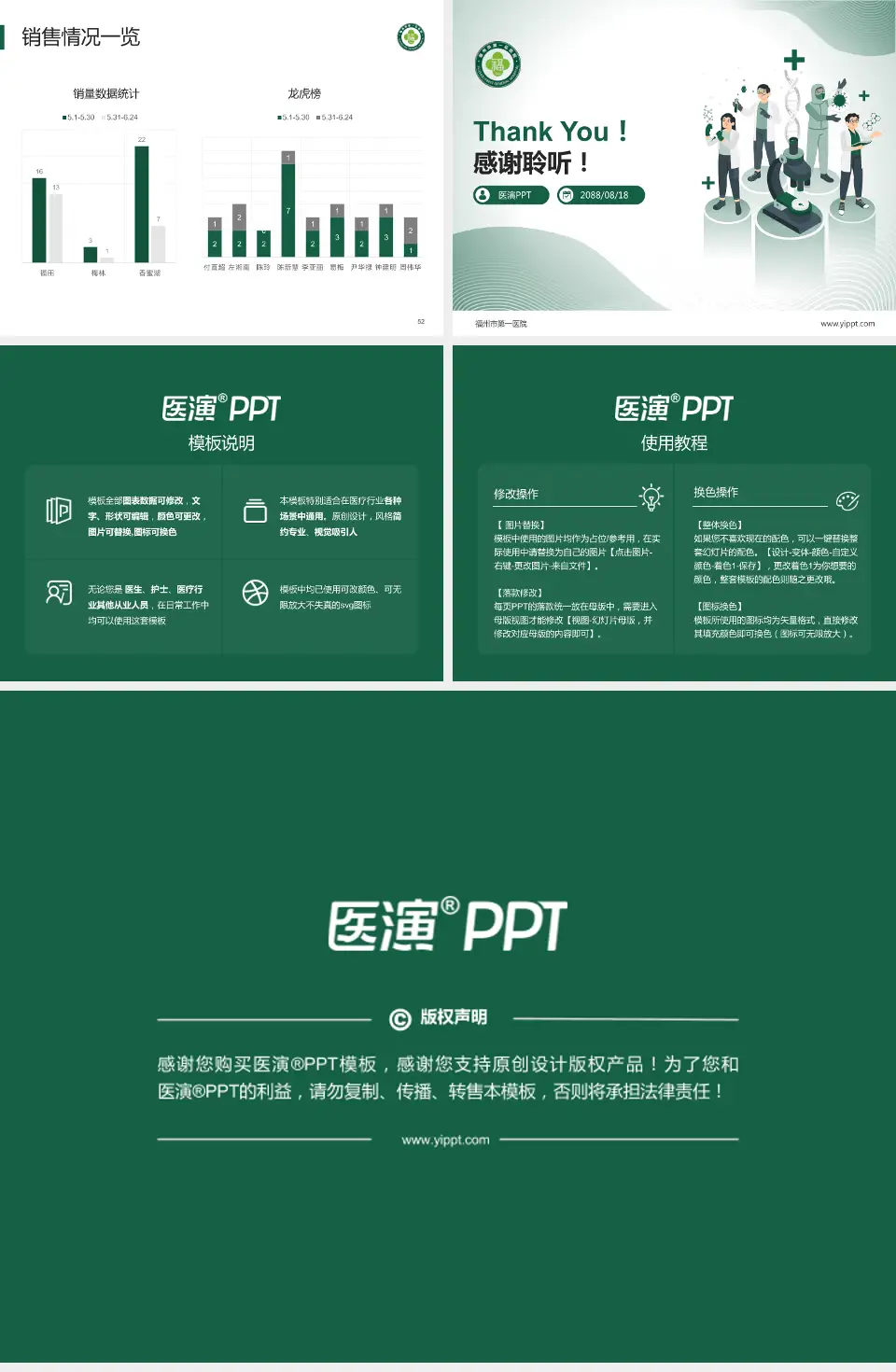 福州市第一医院品管圈PDCA演示专用PPT模板4:3格式幻灯片预览图7