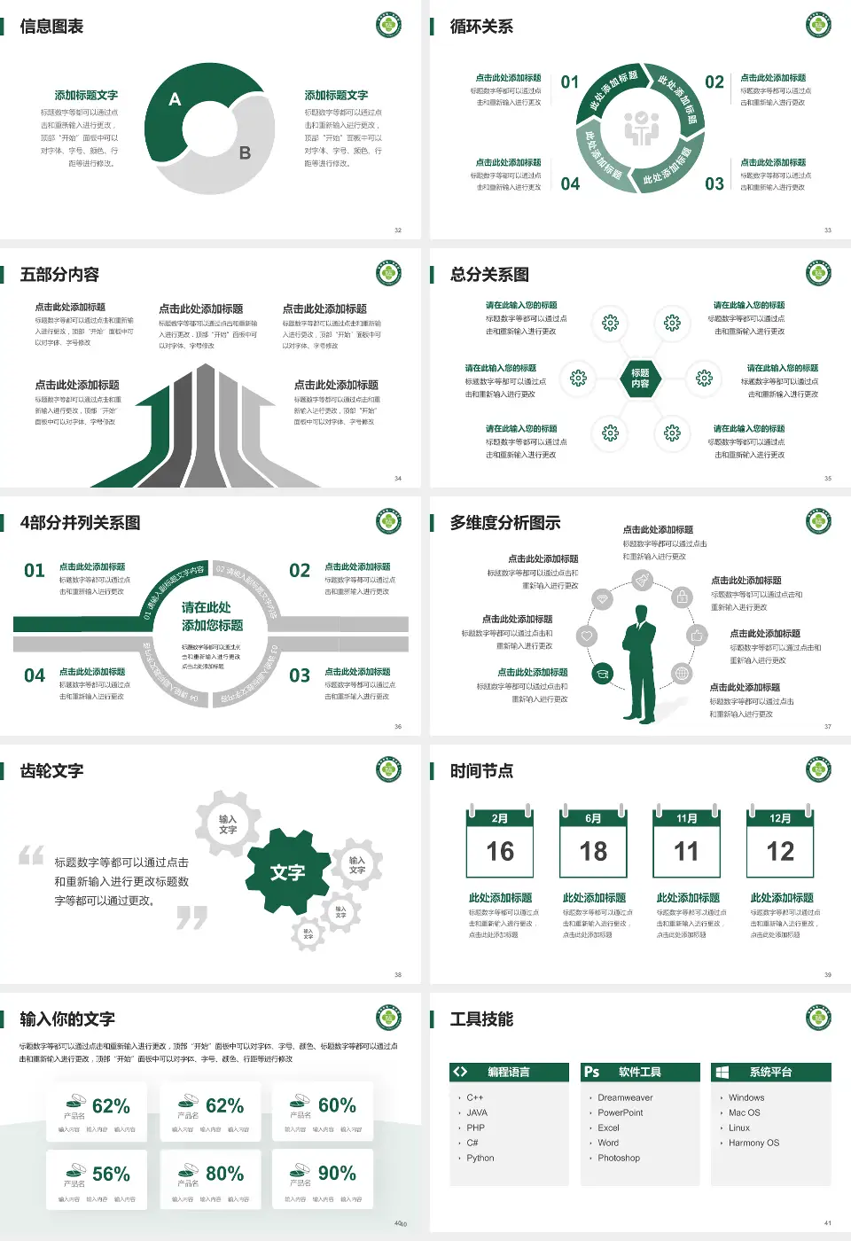 福州市第一医院琅岐院区护理专业职业生涯规划PPT模板16:9格式幻灯片预览图5