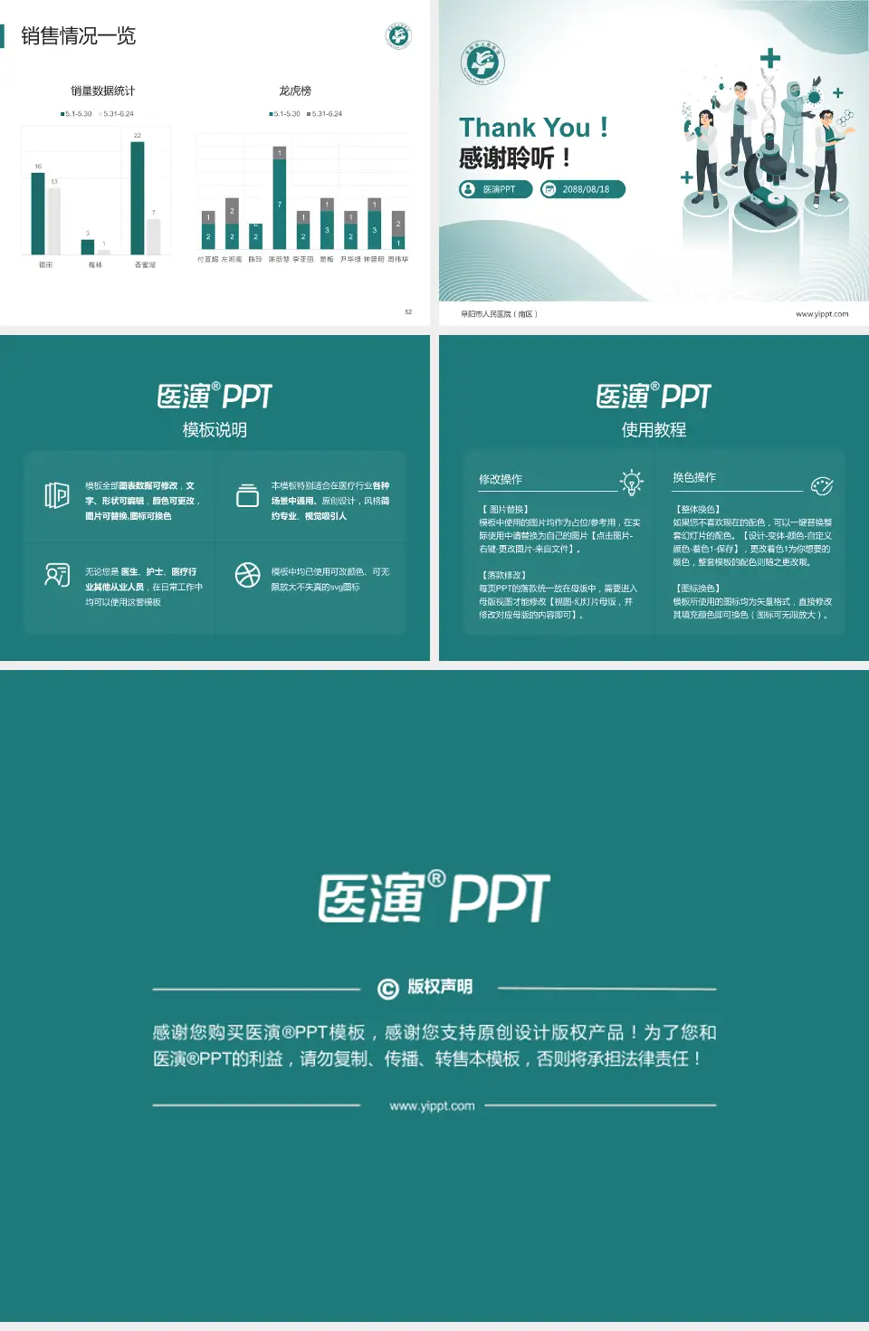 阜阳市人民医院（南区）品管圈PDCA演示专用PPT模板4:3格式幻灯片预览图7