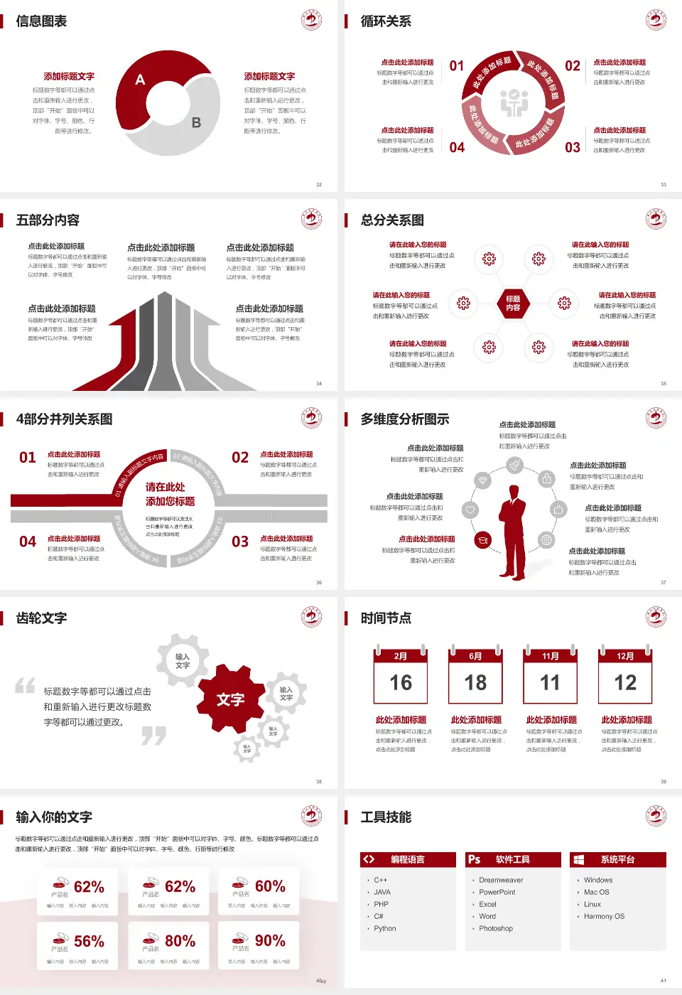 晋江市中医院护理专业职业生涯规划PPT模板16:9格式幻灯片预览图5