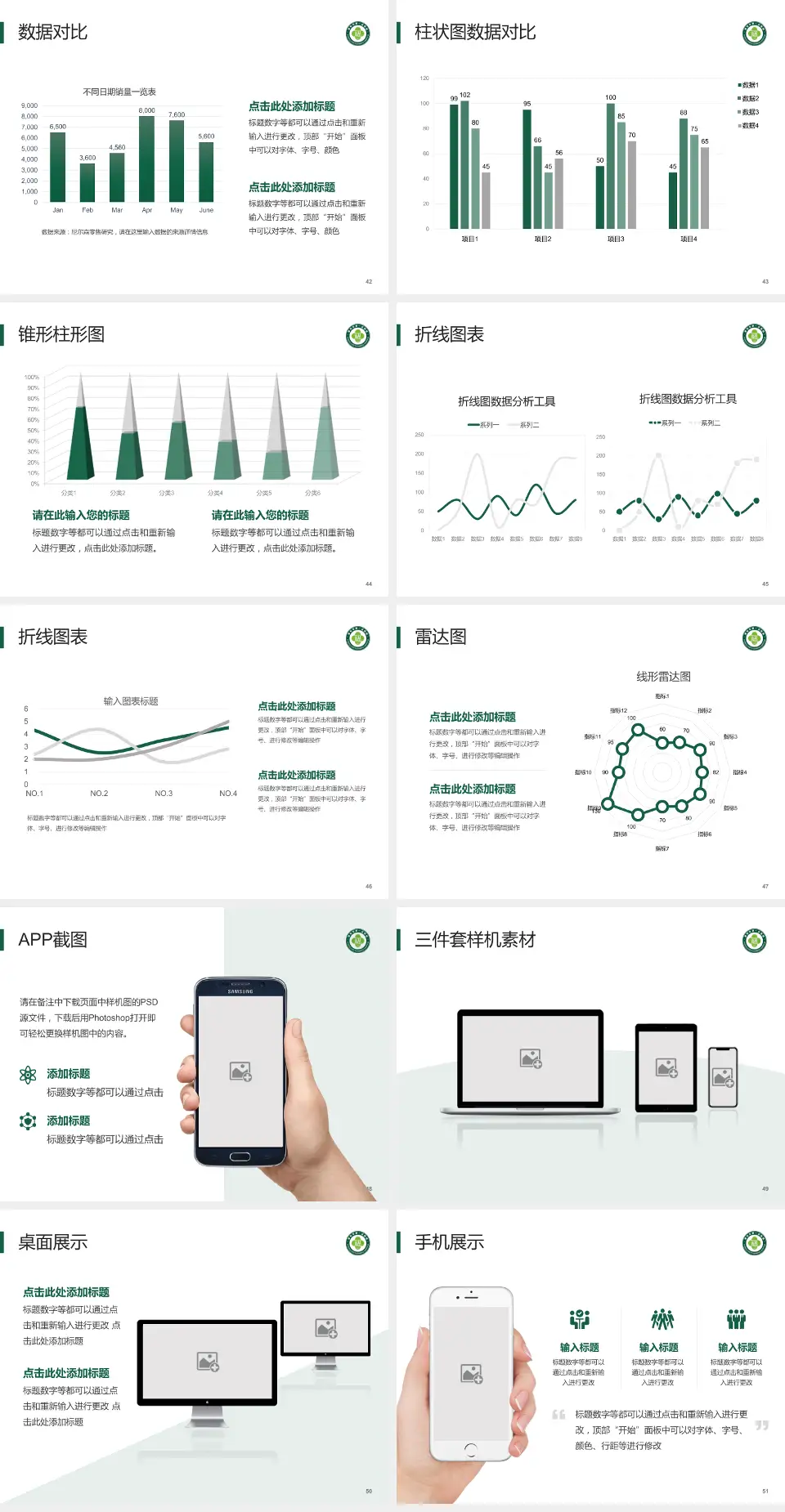 福州市第一医院仓山院区医院管理报告PPT模板4:3格式幻灯片预览图6