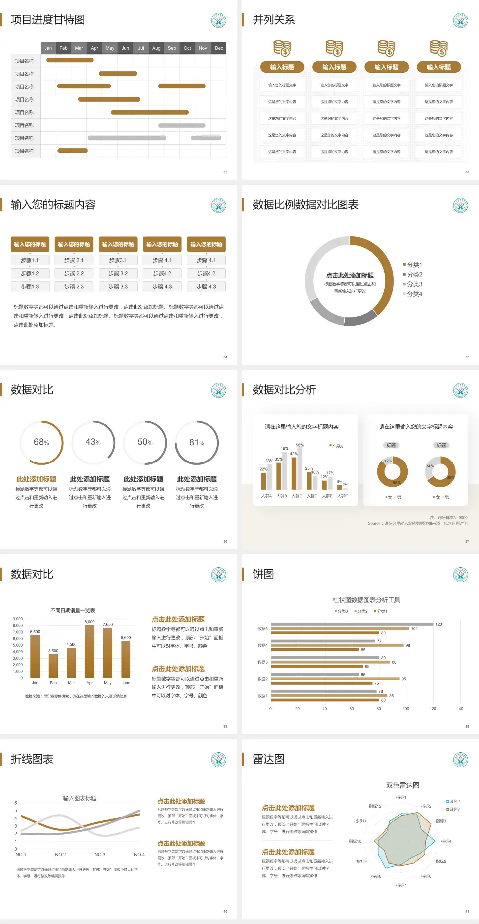 阜阳市中医医院项目申请与汇报PPT模板4:3格式幻灯片预览图5