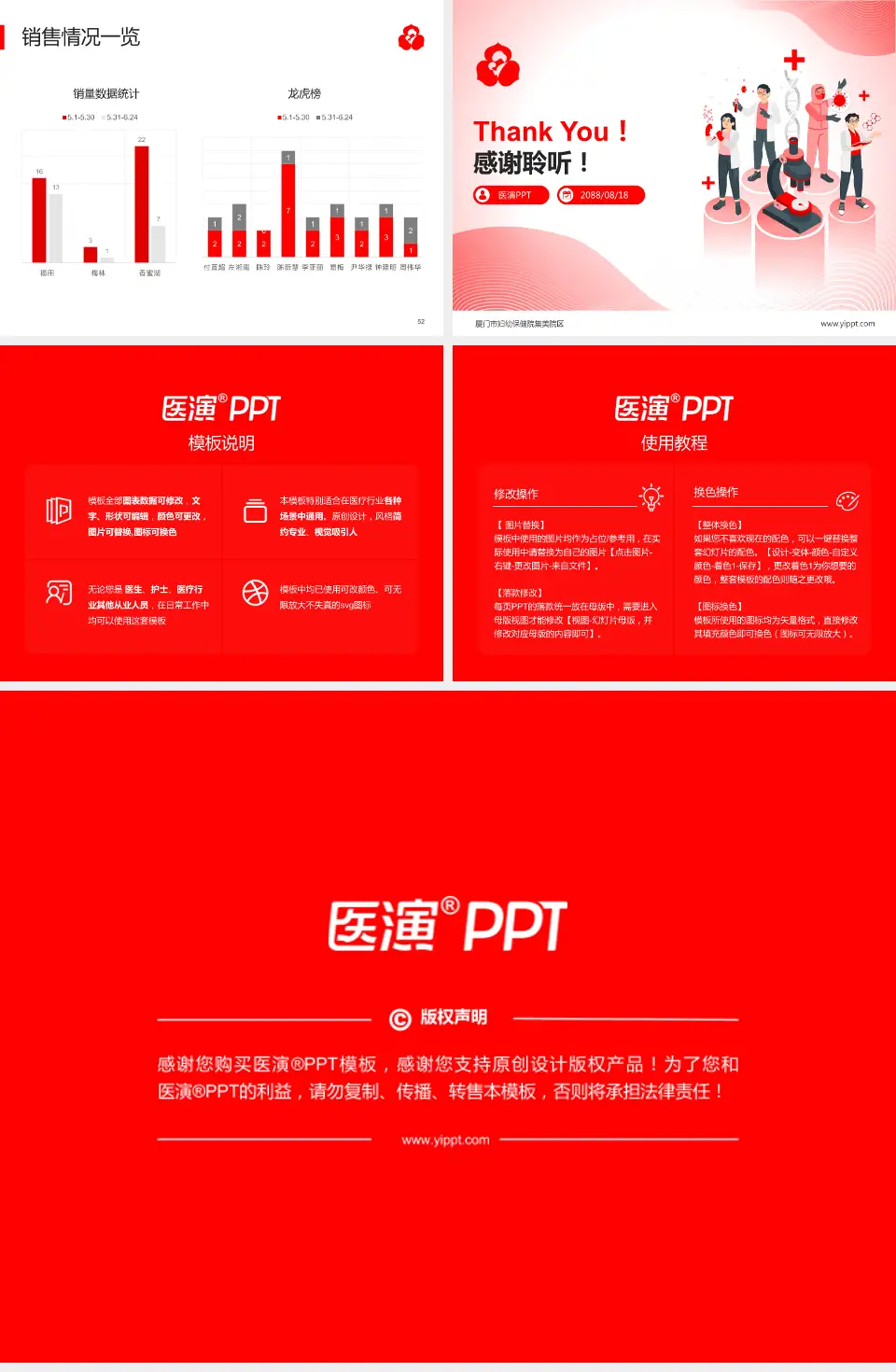 厦门市妇幼保健院集美院区品管圈PDCA演示专用PPT模板4:3格式幻灯片预览图7