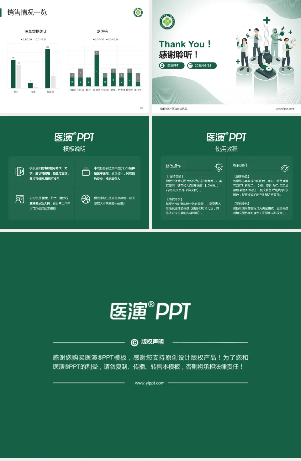 福州市第一医院仓山院区品管圈PDCA演示专用PPT模板4:3格式幻灯片预览图7