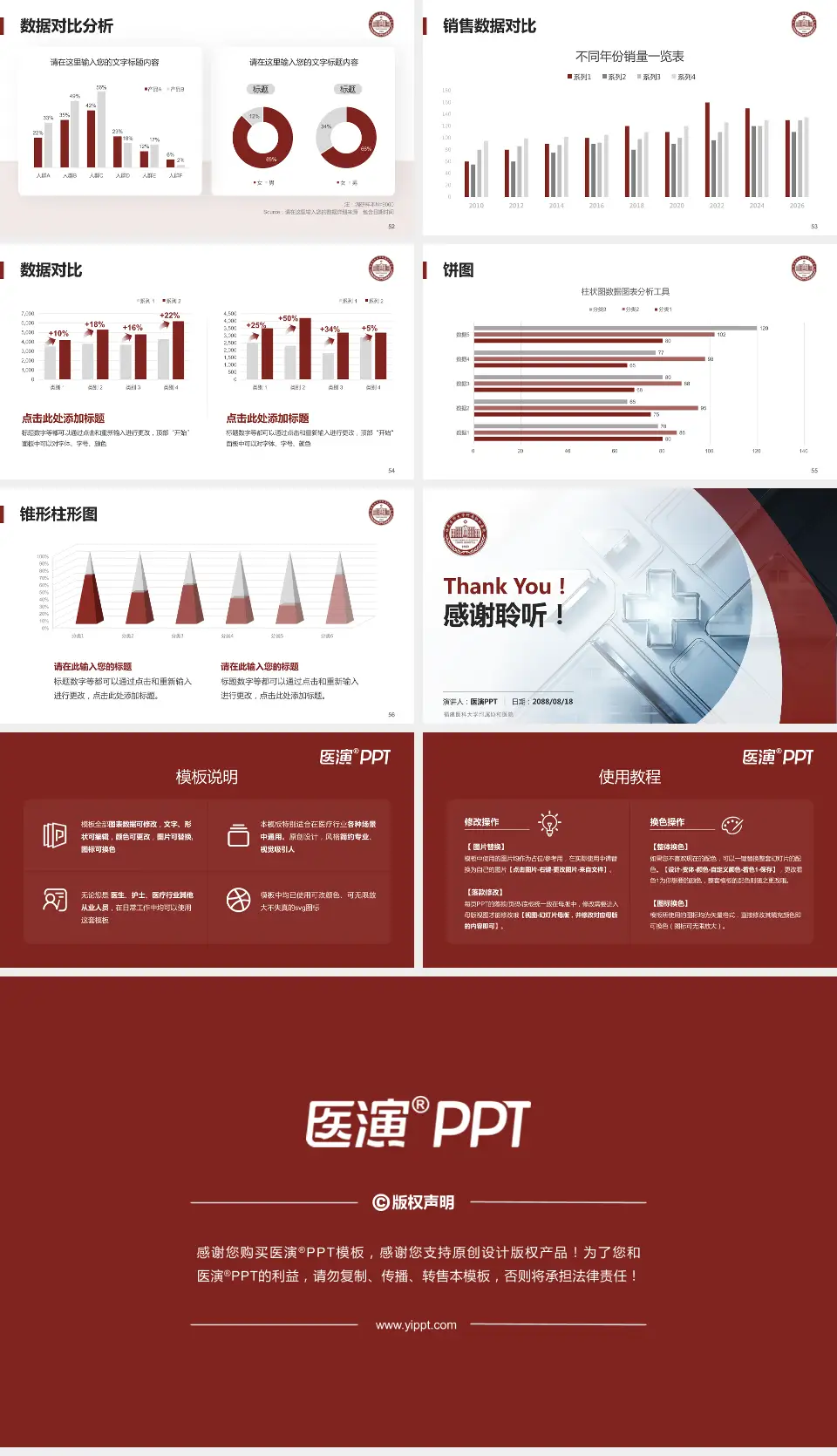 福建医科大学附属协和医院医疗行业比赛专用PPT模板16:9格式幻灯片预览图7
