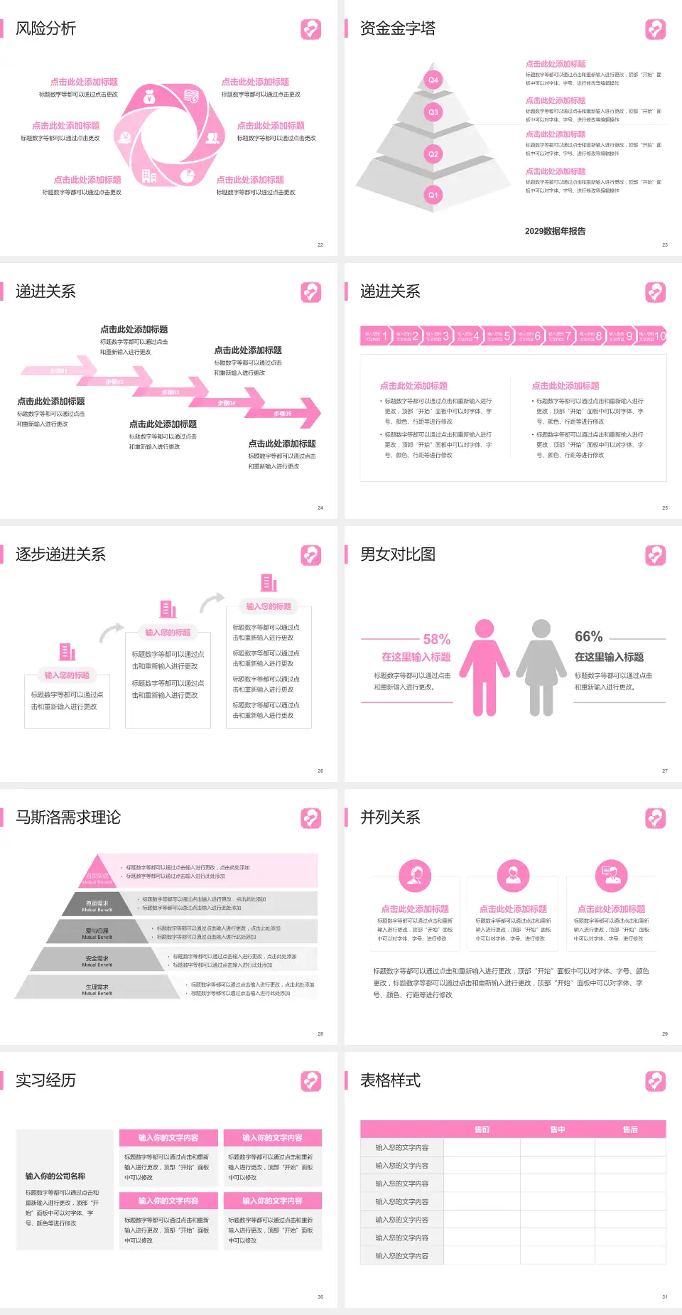 马鞍山市妇幼保健院项目申请与汇报PPT模板4:3格式幻灯片预览图4
