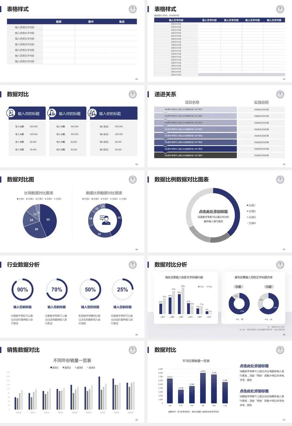 厦门大学附属成功医院品管圈PDCA演示专用PPT模板16:9格式幻灯片预览图6