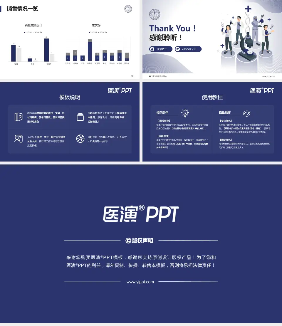 厦门大学附属成功医院品管圈PDCA演示专用PPT模板16:9格式幻灯片预览图7