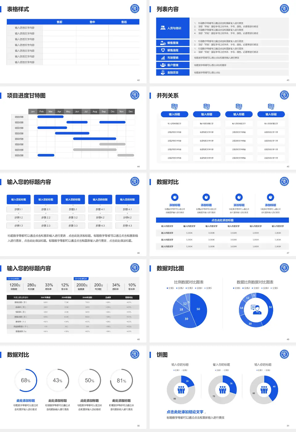 马鞍山市中心医院医疗行业比赛专用PPT模板16:9格式幻灯片预览图6