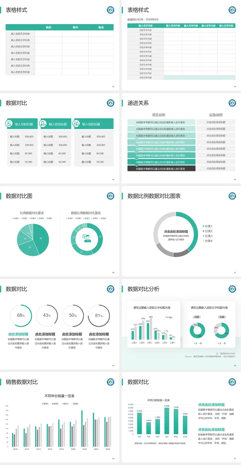 马鞍山市人民医院品管圈PDCA演示专用PPT模板4:3格式幻灯片预览图6