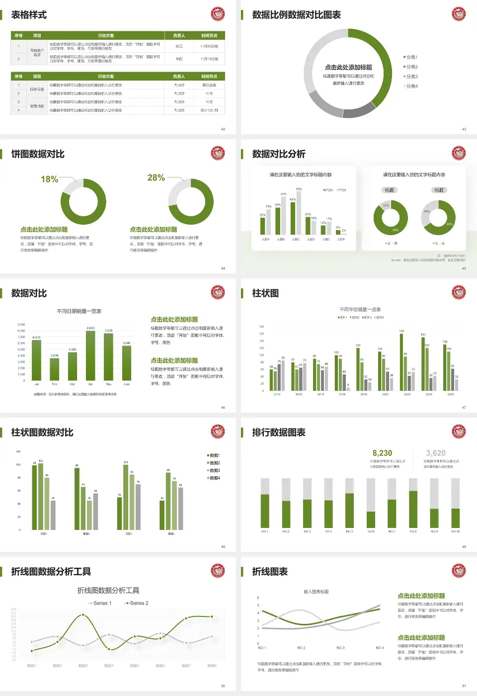三明市第二医院东院医院简介/日常通用PPT模板16:9格式幻灯片预览图6