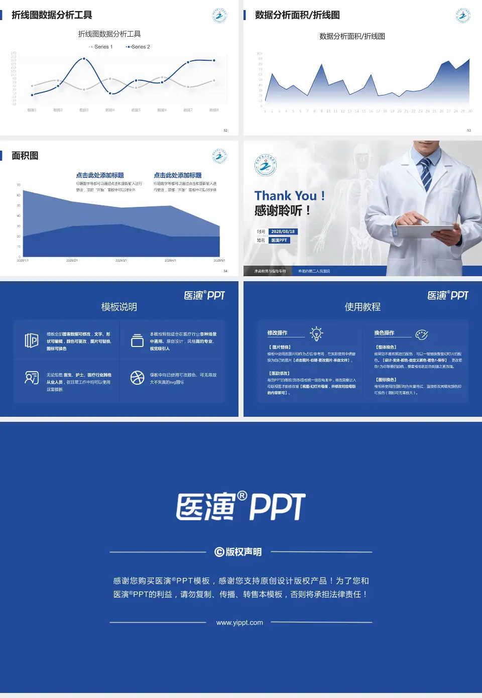 阜阳市第二人民医院患者教育与指导PPT模板16:9格式幻灯片预览图7