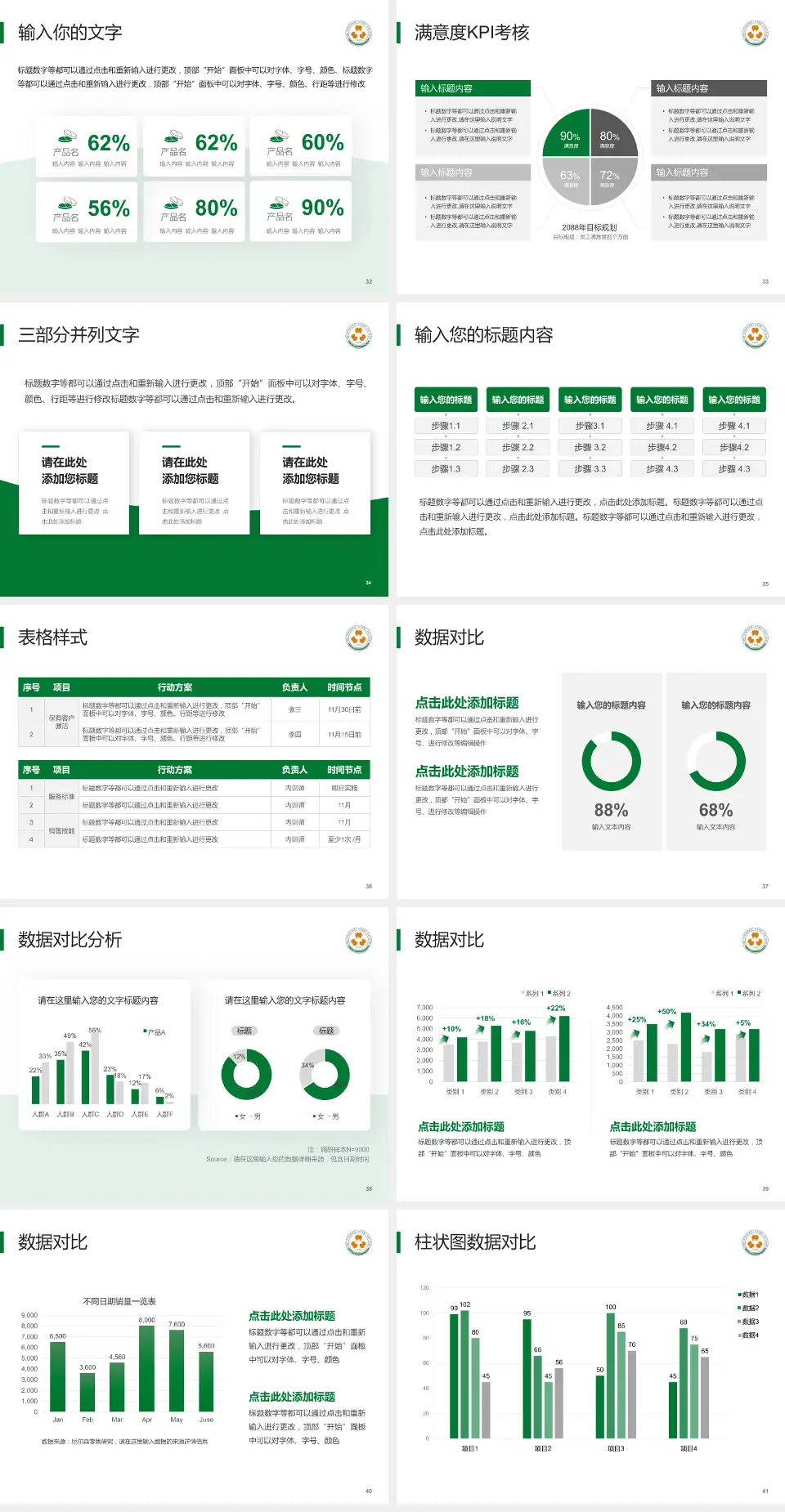 厦门医学院附属第二医院科研成果展示PPT模板4:3格式幻灯片预览图5