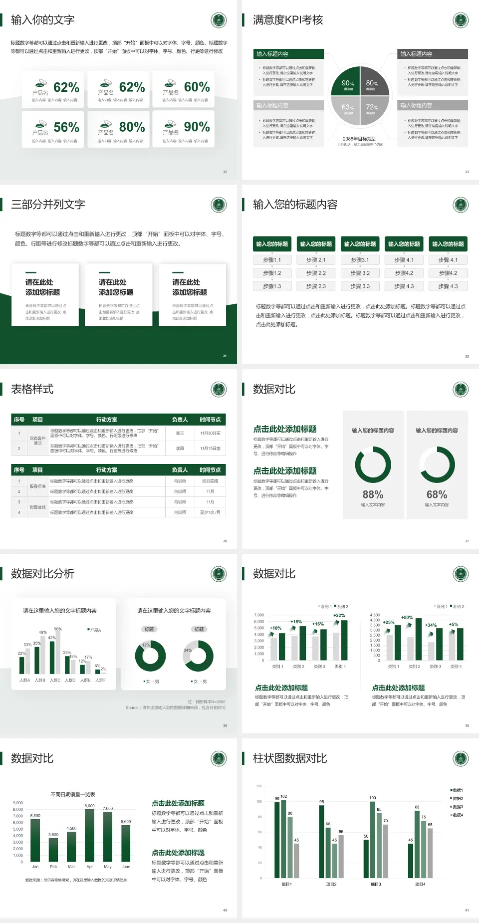 南京军区福州总医院科研成果展示PPT模板4:3格式幻灯片预览图5