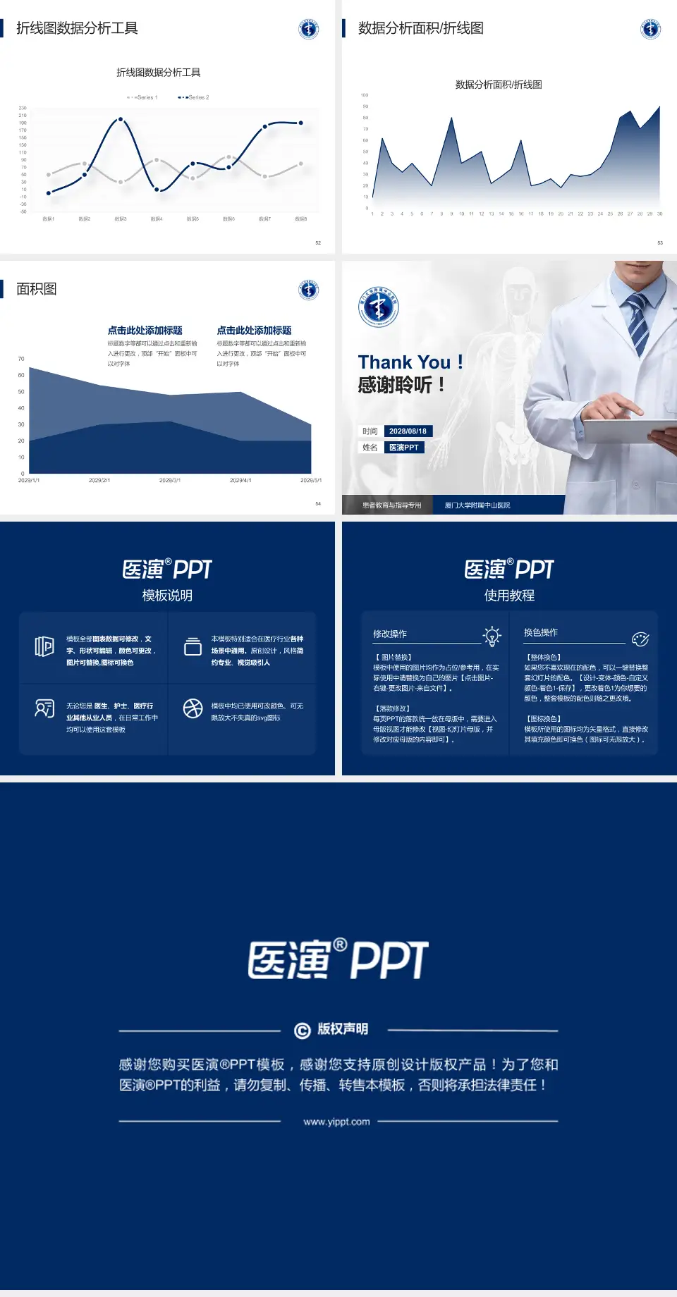 厦门大学附属中山医院患者教育与指导PPT模板4:3格式幻灯片预览图7