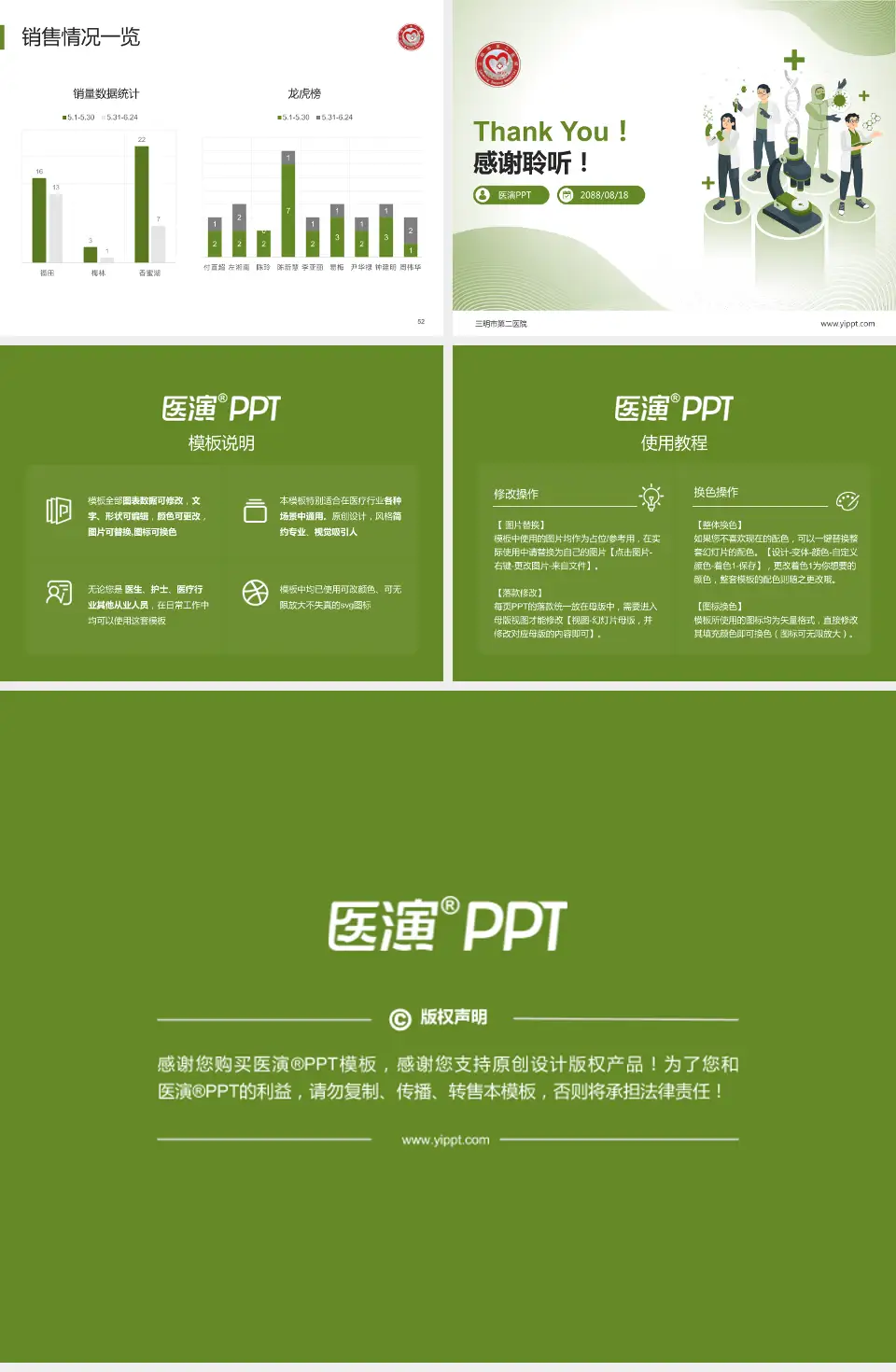 三明市第二医院品管圈PDCA演示专用PPT模板4:3格式幻灯片预览图7