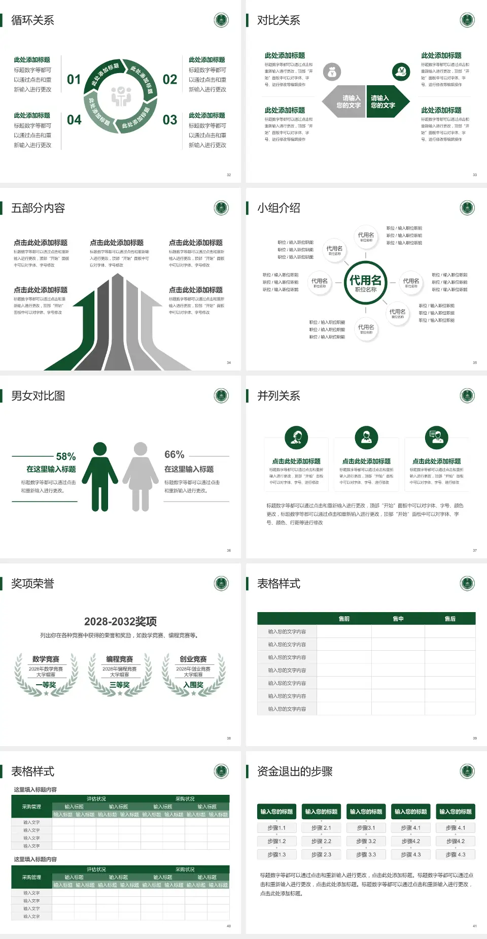 南京军区福州总医院第九五分院医院简介/日常通用PPT模板4:3格式幻灯片预览图5