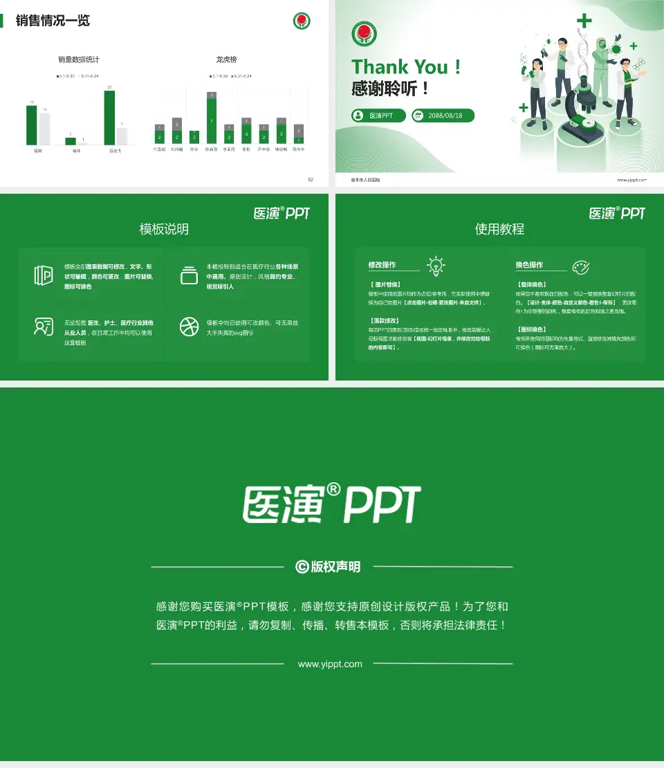 南平市人民医院品管圈PDCA演示专用PPT模板16:9格式幻灯片预览图7