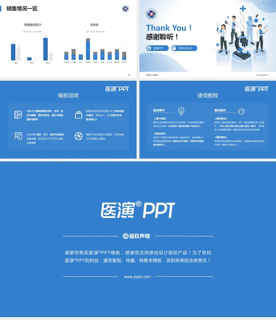 临泉县人民医院品管圈PDCA演示专用PPT模板16:9格式幻灯片预览图7