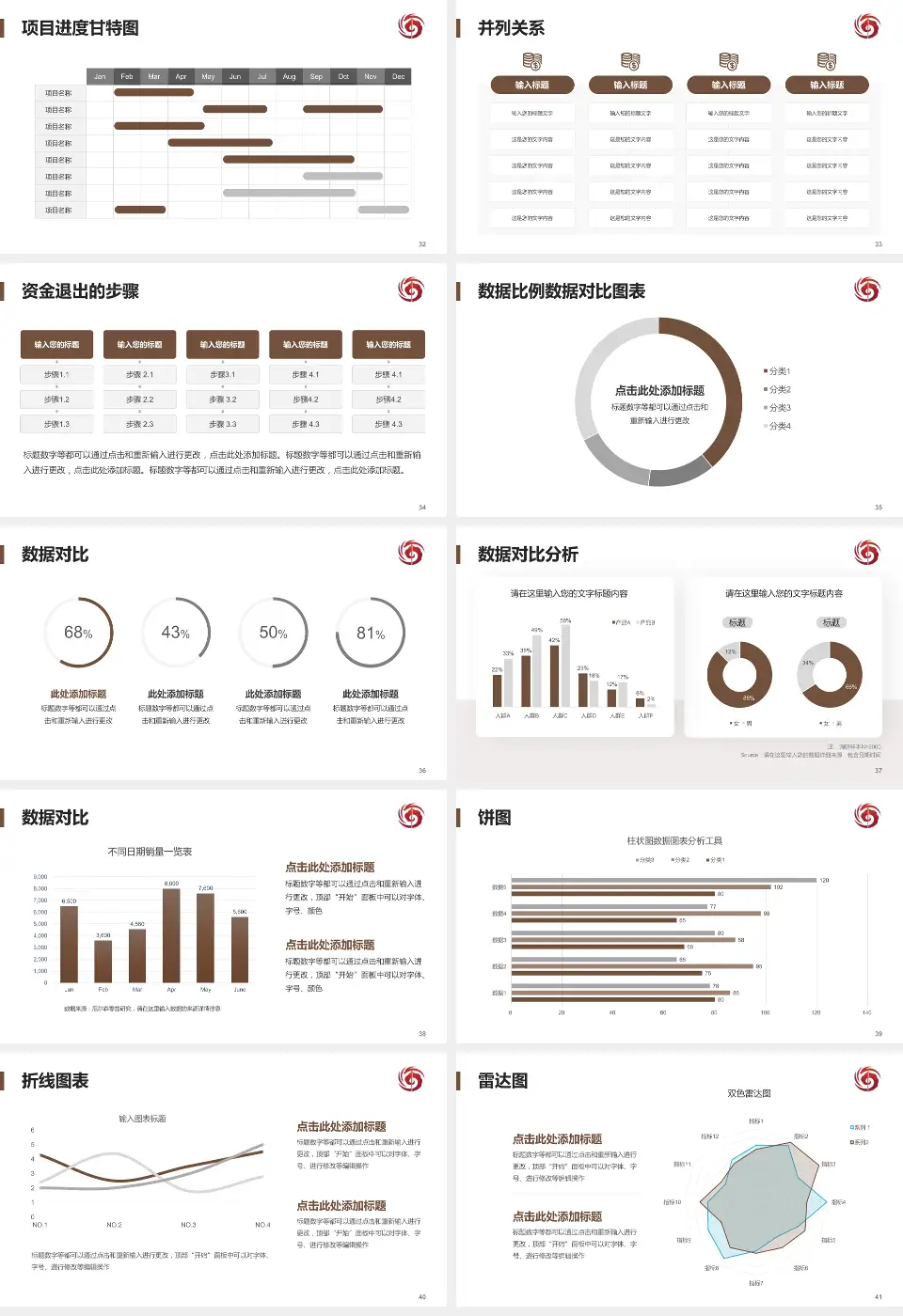 海南省中医院江东院区项目申请与汇报PPT模板16:9格式幻灯片预览图5