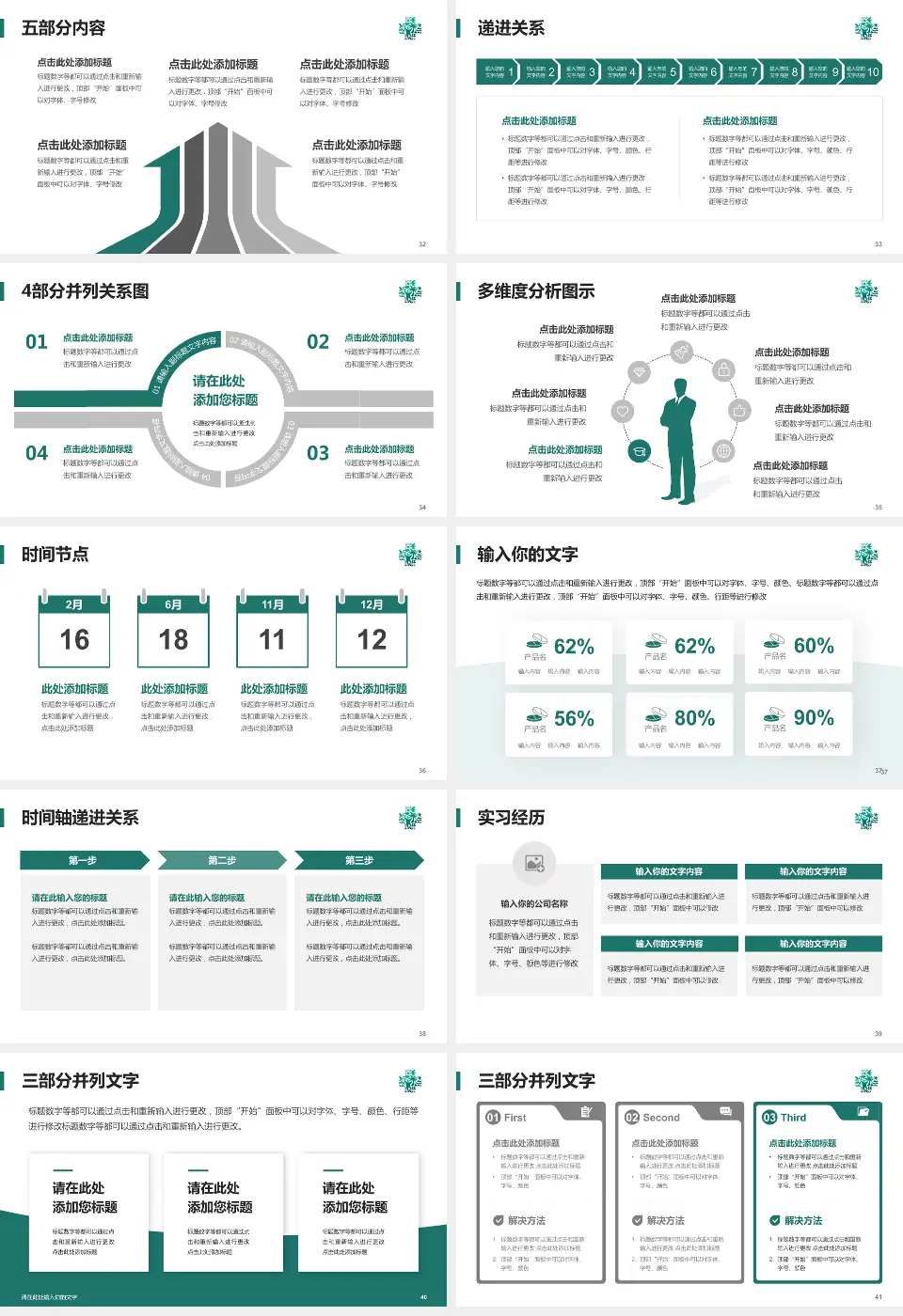 海南省肿瘤医院品管圈PDCA演示专用PPT模板16:9格式幻灯片预览图5