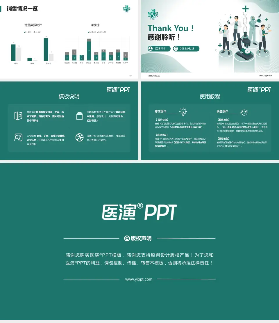 海南省肿瘤医院品管圈PDCA演示专用PPT模板16:9格式幻灯片预览图7