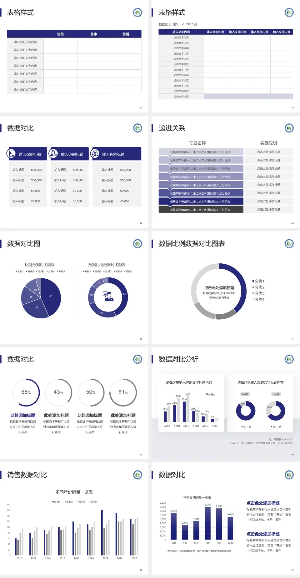 池州市人民医院品管圈PDCA演示专用PPT模板4:3格式幻灯片预览图6