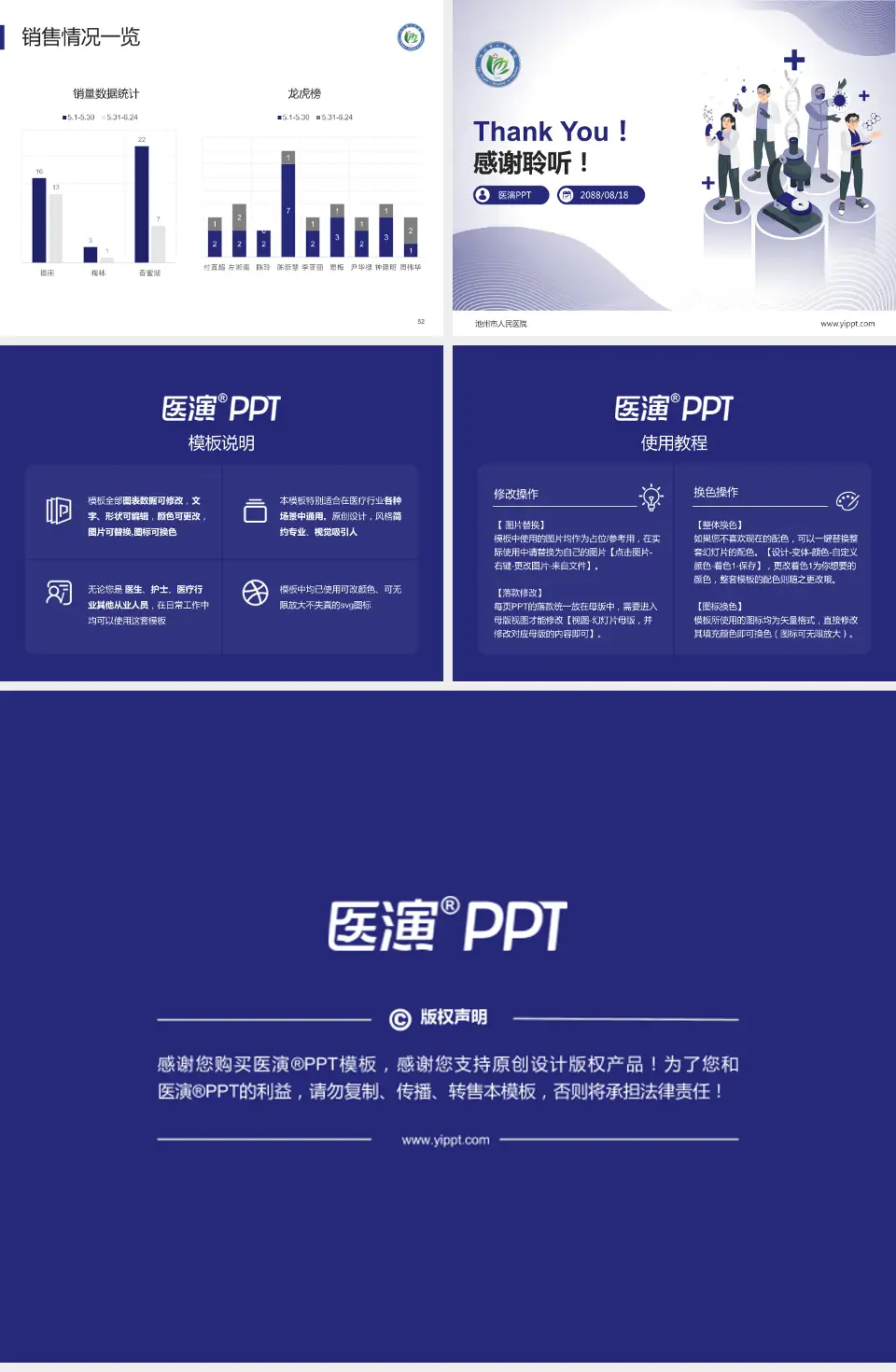 池州市人民医院品管圈PDCA演示专用PPT模板4:3格式幻灯片预览图7