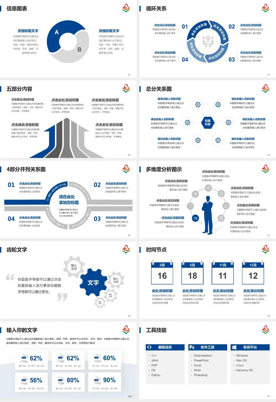 亳州市人民医院护理专业职业生涯规划PPT模板16:9格式幻灯片预览图5