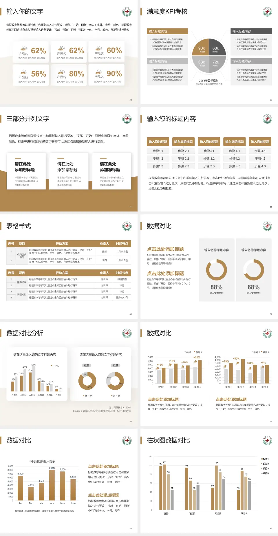 太和县中医院科研成果展示PPT模板4:3格式幻灯片预览图5