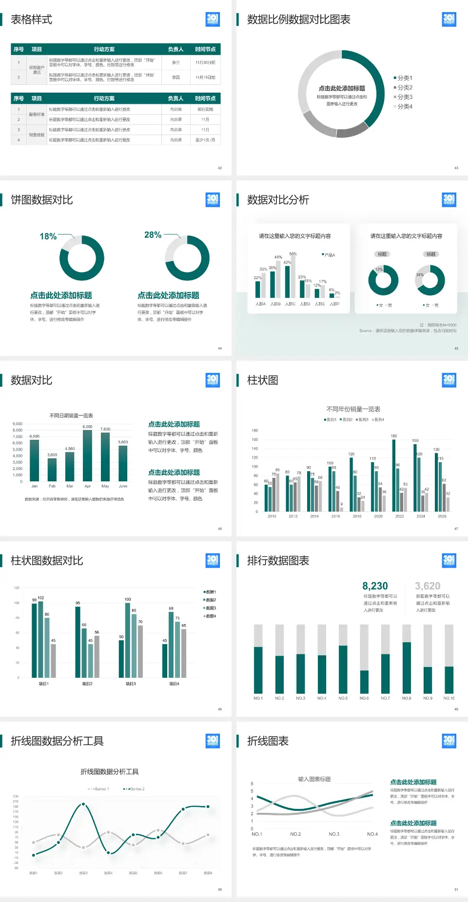 解放军总医院海南医院医院简介/日常通用PPT模板4:3格式幻灯片预览图6