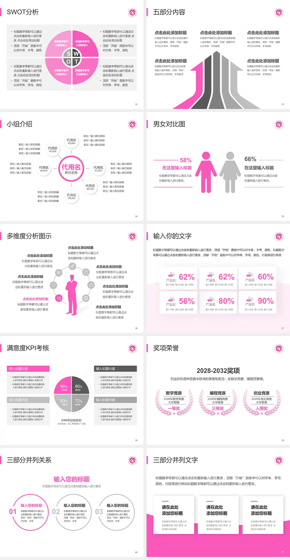 淮北市妇幼保健院医疗行业比赛专用PPT模板4:3格式幻灯片预览图5