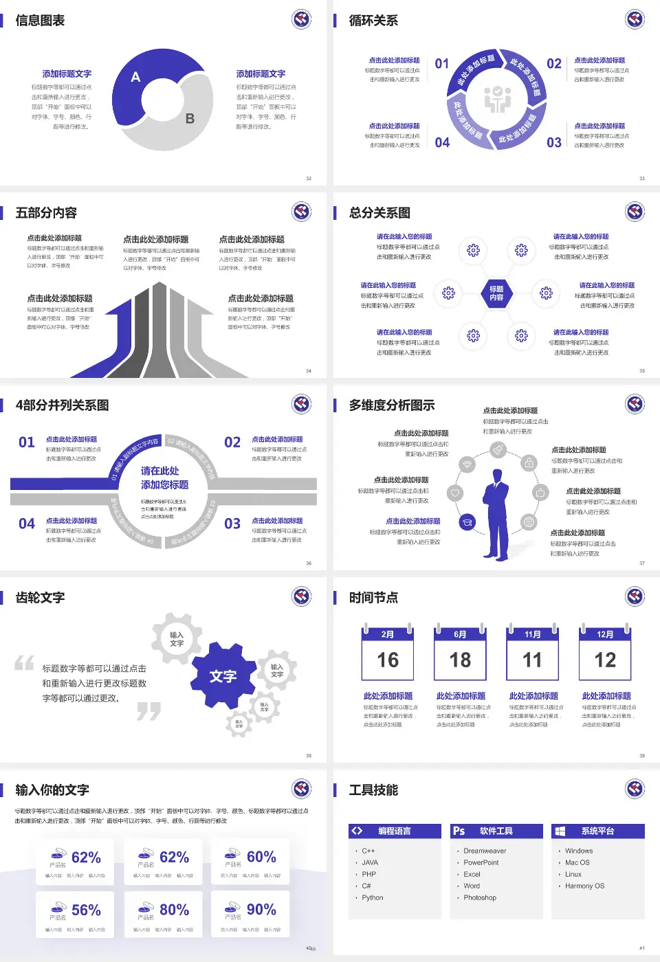 安徽省妇幼保健院护理专业职业生涯规划PPT模板16:9格式幻灯片预览图5