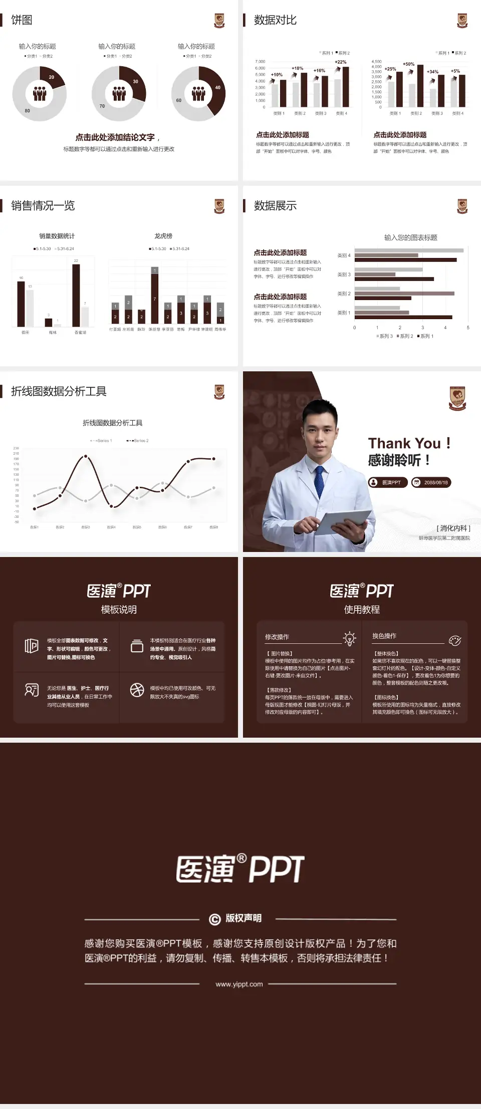 蚌埠医学院第二附属医院病例分享与讨论PPT模板4:3格式幻灯片预览图4