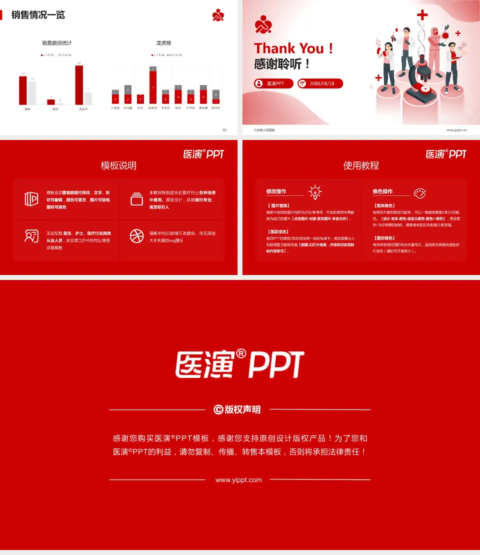 六安市人民医院品管圈PDCA演示专用PPT模板16:9格式幻灯片预览图7