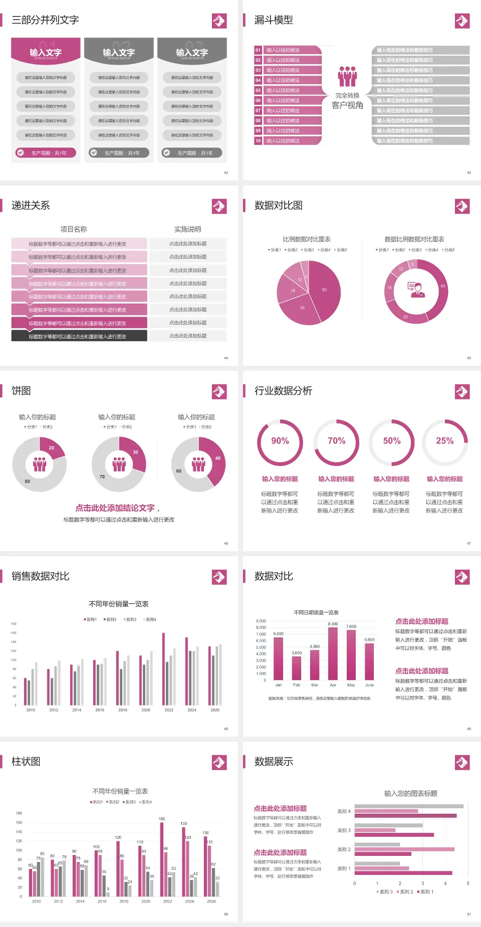 海南省妇幼保健院患者教育与指导PPT模板4:3格式幻灯片预览图6