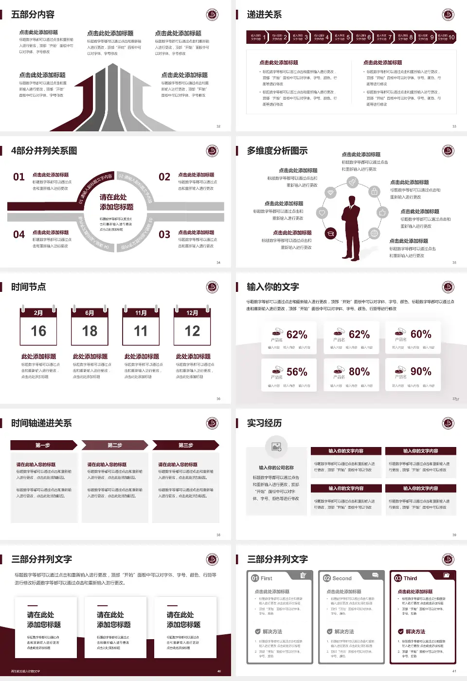 淮北市中医医院品管圈PDCA演示专用PPT模板16:9格式幻灯片预览图5