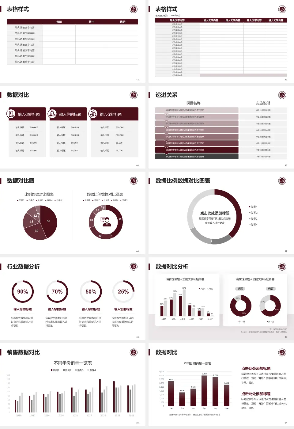 淮北市中医医院品管圈PDCA演示专用PPT模板16:9格式幻灯片预览图6