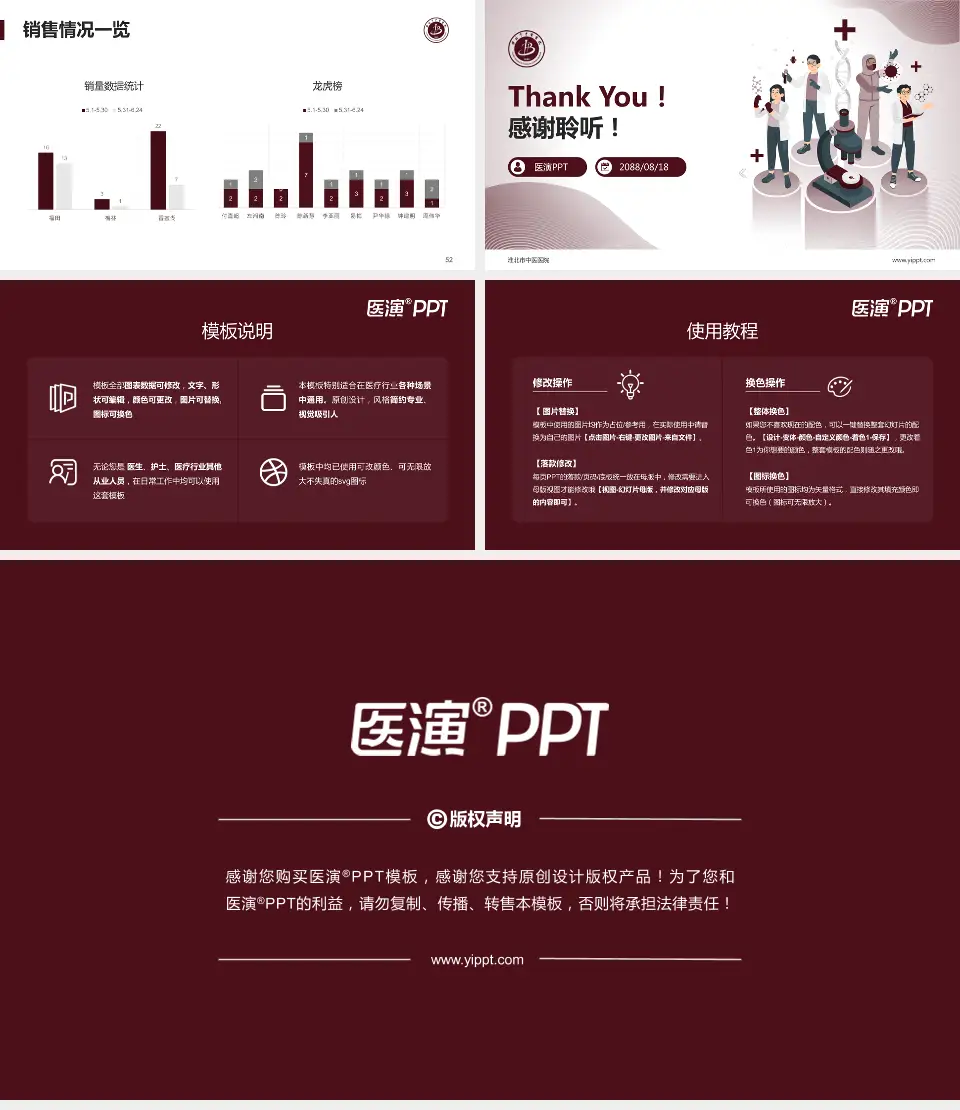 淮北市中医医院品管圈PDCA演示专用PPT模板16:9格式幻灯片预览图7