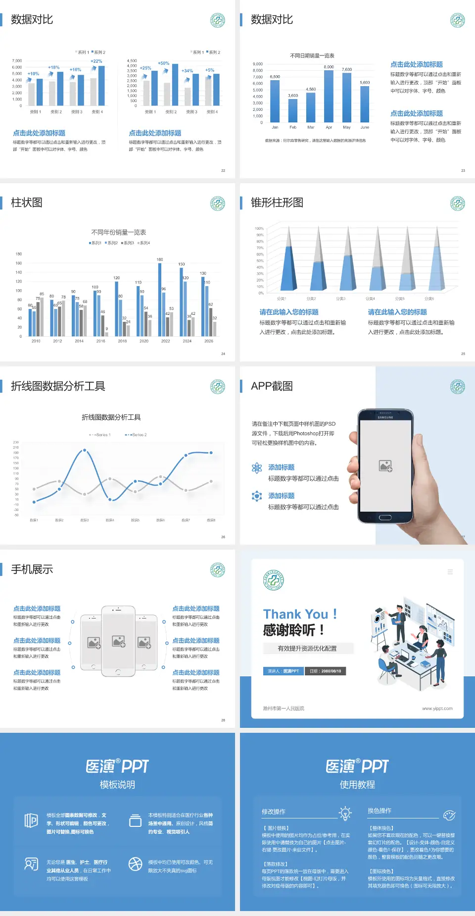 滁州市第一人民医院财务与预算报告PPT模板4:3格式幻灯片预览图4